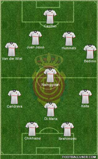 R.C.D. Mallorca S.A.D. Formation 2015