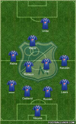 CD Los Millonarios Formation 2015