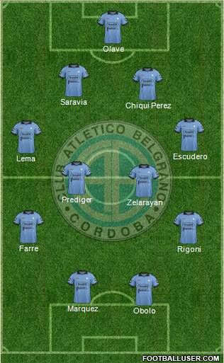 Belgrano de Córdoba Formation 2015