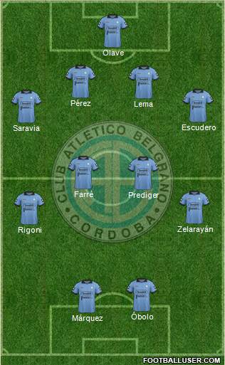 Belgrano de Córdoba Formation 2015