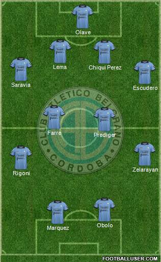 Belgrano de Córdoba Formation 2015