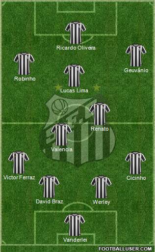 Santos FC Formation 2015