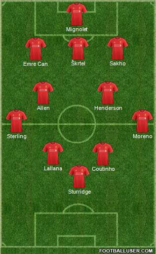 Liverpool Formation 2015