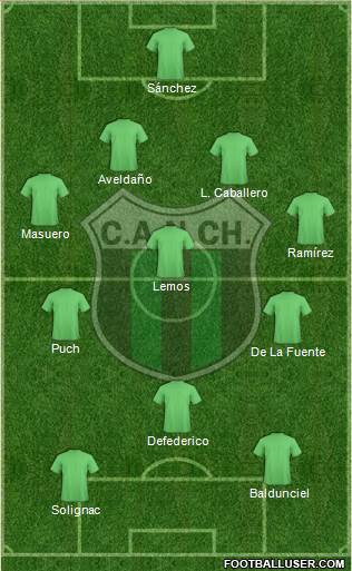 Nueva Chicago Formation 2015