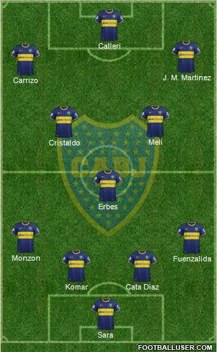 Boca Juniors Formation 2015