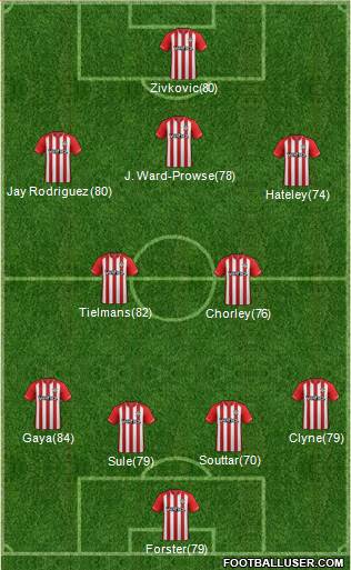 Southampton Formation 2015