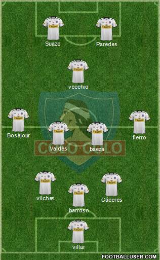 CSD Colo Colo Formation 2015