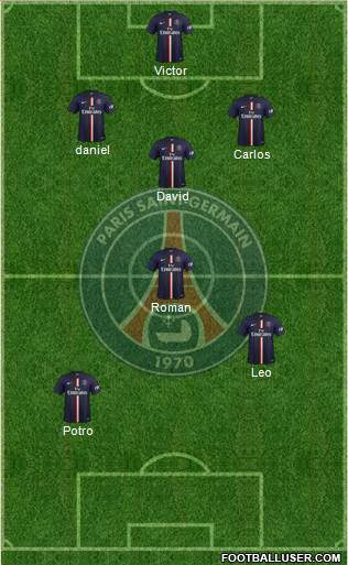 Paris Saint-Germain Formation 2015