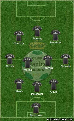 Club Deportivo Santos Laguna Formation 2015