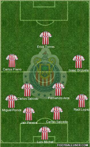 Club Guadalajara Formation 2015