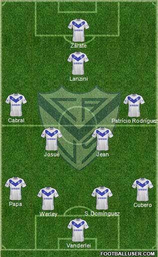 Vélez Sarsfield Formation 2015