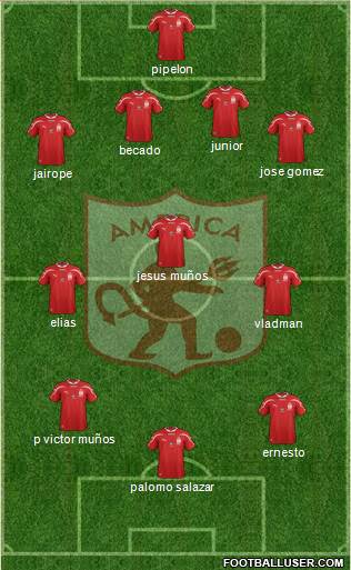 CD América de Cali Formation 2015