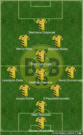 Borussia Dortmund Formation 2015