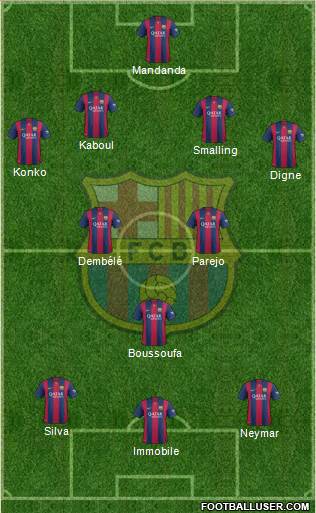 F.C. Barcelona Formation 2015