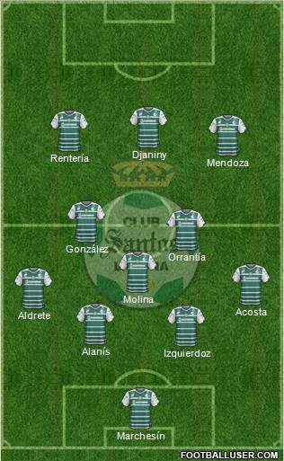 Club Deportivo Santos Laguna Formation 2015
