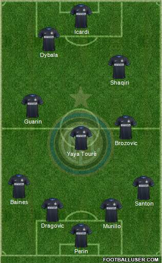 F.C. Internazionale Formation 2015