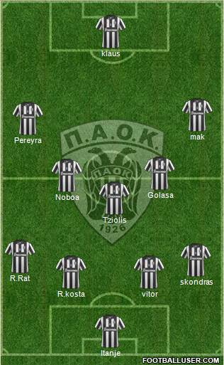 AS PAOK Salonika Formation 2015