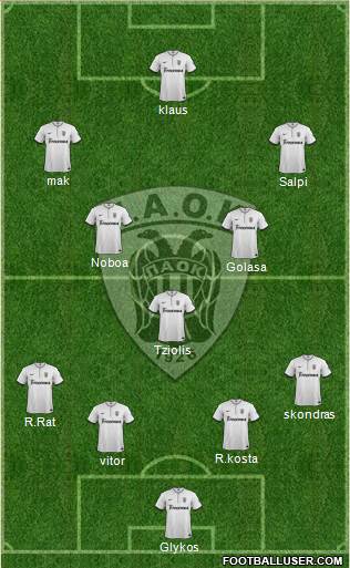 AS PAOK Salonika Formation 2015