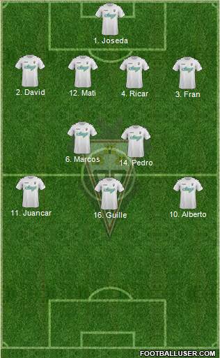 Albacete B., S.A.D. Formation 2015