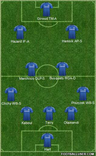 Chelsea Formation 2015