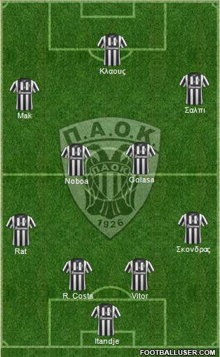 AS PAOK Salonika Formation 2015