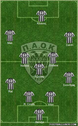 AS PAOK Salonika Formation 2015