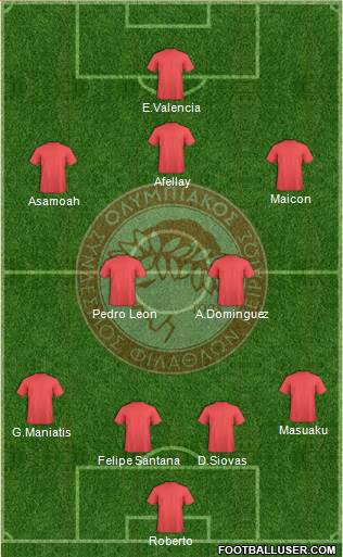 Olympiakos SF Piraeus Formation 2015