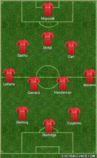 Liverpool Formation 2015