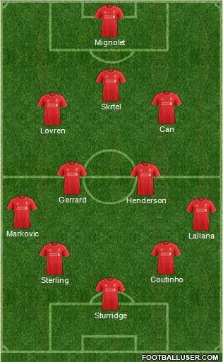 Liverpool Formation 2015
