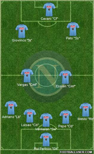 Napoli Formation 2015