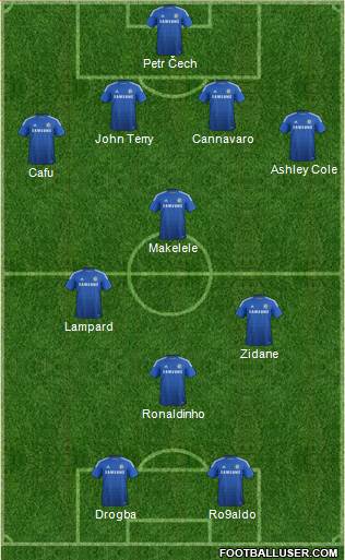 Chelsea Formation 2015