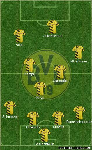 Borussia Dortmund Formation 2015
