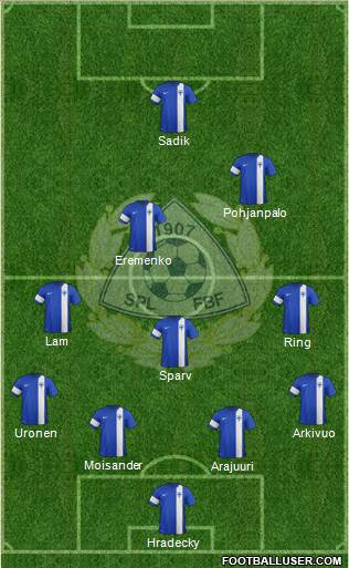 Finland Formation 2015