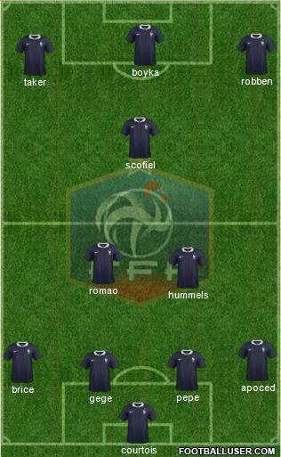 France Formation 2015