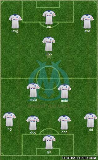 Olympique de Marseille Formation 2015
