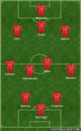 Liverpool Formation 2015