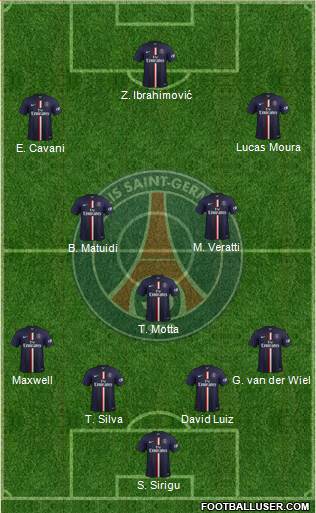 Paris Saint-Germain Formation 2015