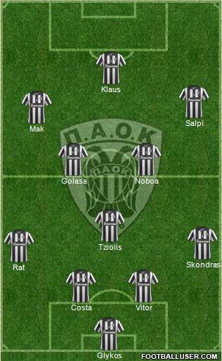 AS PAOK Salonika Formation 2015