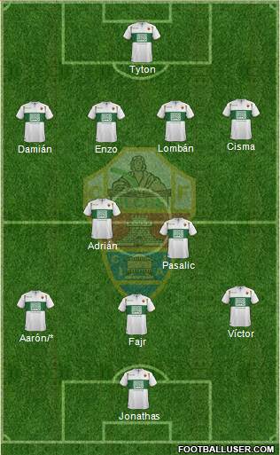 Elche C.F., S.A.D. Formation 2015