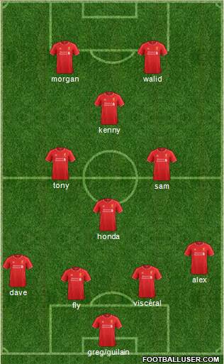 Liverpool Formation 2015