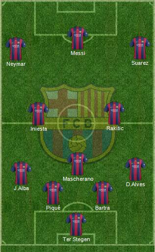 F.C. Barcelona Formation 2015