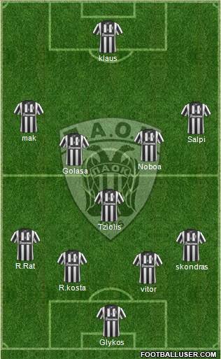 AS PAOK Salonika Formation 2015
