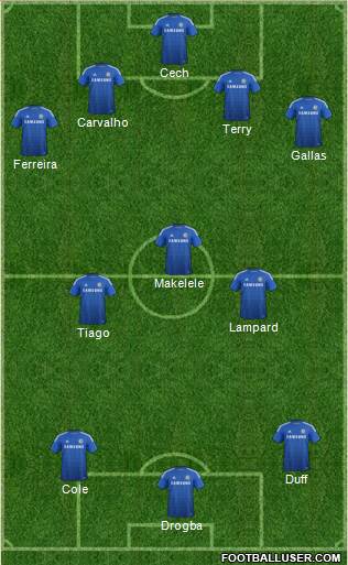 Chelsea Formation 2015