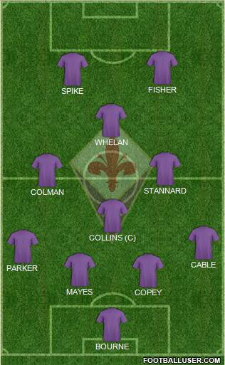Fiorentina Formation 2015