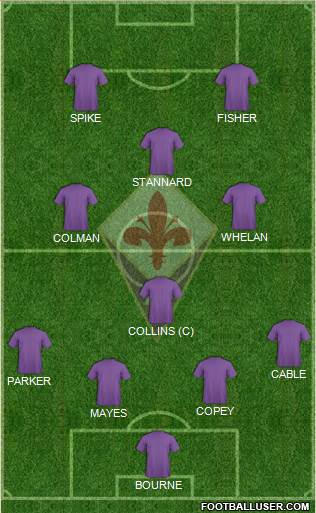 Fiorentina Formation 2015
