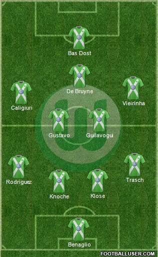VfL Wolfsburg Formation 2015
