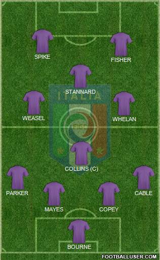 Italy Formation 2015