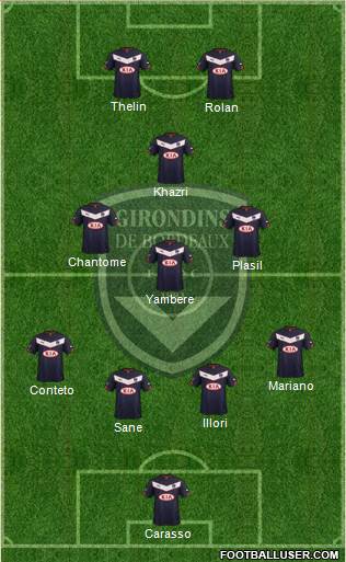 FC Girondins de Bordeaux Formation 2015