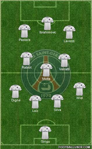 Paris Saint-Germain Formation 2015