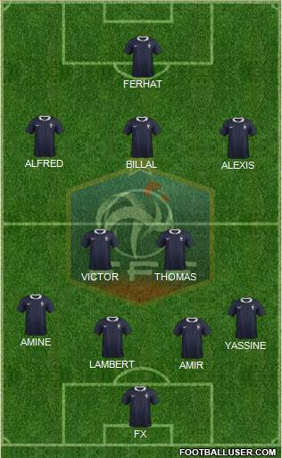France Formation 2015
